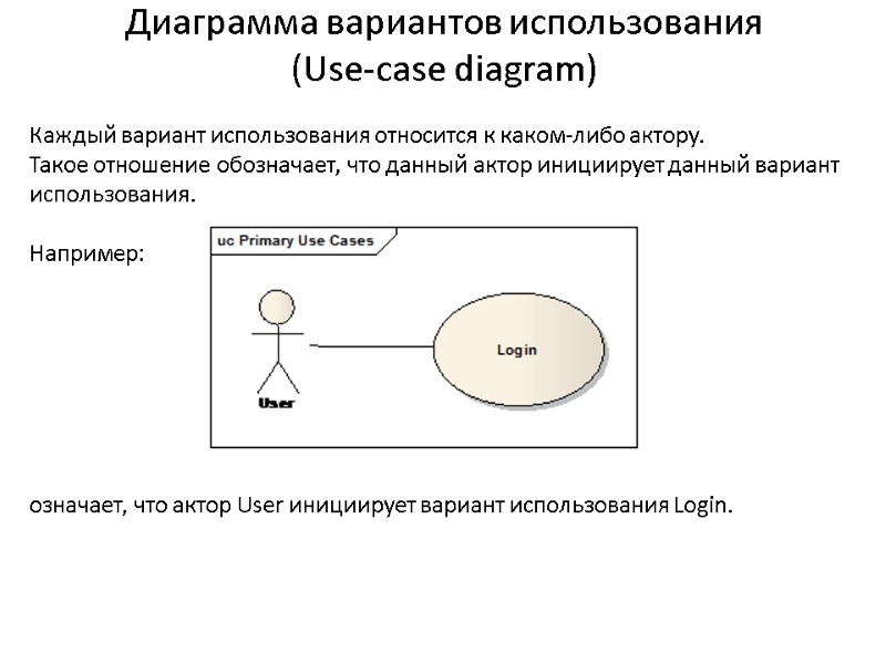 Диаграмма вариантов использования  (Use-case diagram) Каждый вариант использования относится к каком-либо актору. 